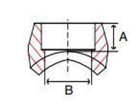 Pipe Fittings Direct Inch Forged Stainless Steel Class