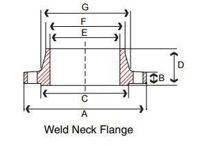 Pipe Fittings Direct. 8 Inch Weld Neck Class 150 304 Stainless Steel 