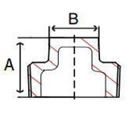 Pipe Fittings Direct. ½ inch NPT 316 Stainless Steel square head plug