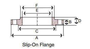 Pipe Fittings Direct. 8 inch Slip On Carbon Steel Flange