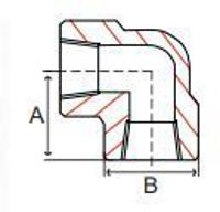 Pipe Fittings Direct. 1/8 inch NPT forged carbon steel class 3000 ...